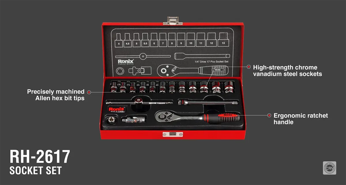 قیمت مجموعه بکس 17 عددی رونیکس مدل RH-2617