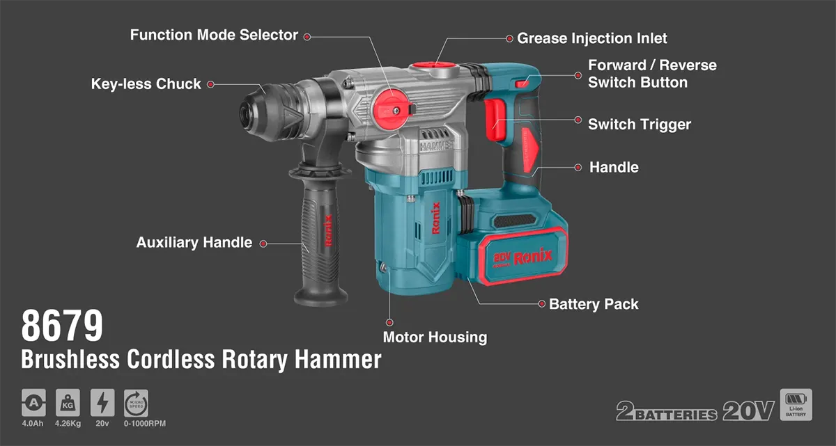 قیمت دریل بتن کن شارژی رونیکس مدل 8679 | 3.5 ژول